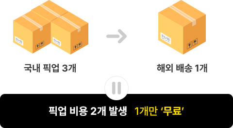 보따리 익스프레스